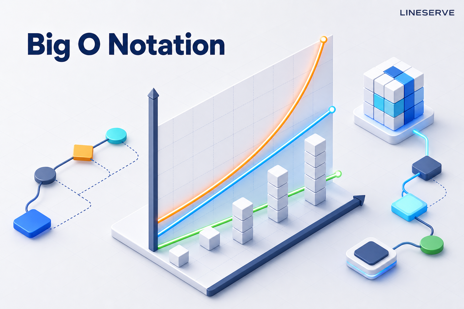 Big O Notation illustration by Lineserve